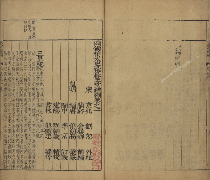 Alt-text: Chinese printed book Alt-text: Chinese printed book