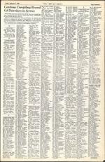 image of February 02, 1945 - number 17