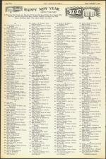 image of September 07, 1945 - number 30