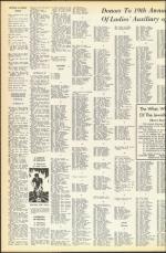 image of January 27, 1950 - number 12