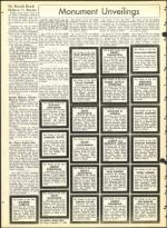 image of September 03, 1965 - number 38