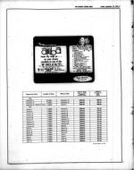 image of September 18, 1970 - number 9