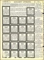 image of May 14, 1971 - number 20