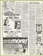 image of April 10, 1981 - number 48