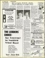 image of June 05, 1981 - number 28