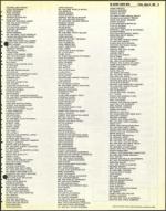 image of August 06, 1982 - number 21