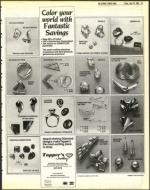 image of April 29, 1983 - number 33