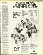 image of July 08, 1983 - number 19