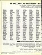 image of April 24, 1987 - number 52