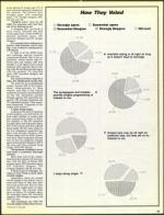 image of May 15, 1987 - number 89