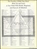 image of September 25, 1987 - number 15