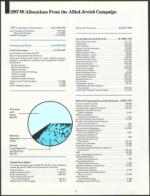 image of October 02, 1987 - number 72