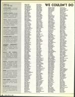 image of April 22, 1988 - number 66