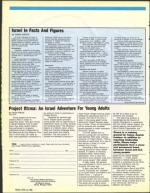 image of April 22, 1988 - number 148