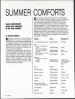 image of May 07, 1988 - number 18