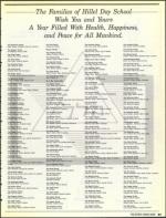 image of September 09, 1988 - number 102