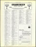 image of March 27, 1992 - number 290