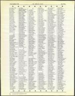 image of March 27, 1992 - number 294