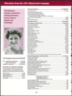 image of October 09, 1992 - number 76