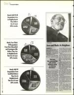 image of October 08, 1993 - number 8