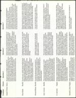 image of June 10, 1994 - number 41