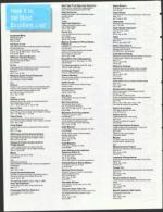 image of January 13, 1995 - number 84