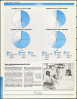 image of May 05, 1995 - number 26