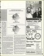 image of June 14, 1996 - number 53