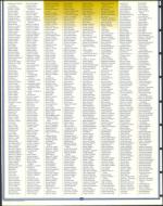 image of July 24, 1998 - number 84