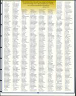 image of July 24, 1998 - number 85