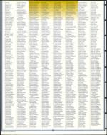 image of July 24, 1998 - number 86