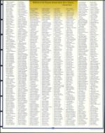 image of July 24, 1998 - number 87