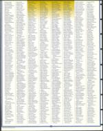 image of July 24, 1998 - number 88