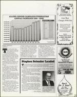 image of October 15, 1999 - number 7