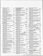 image of September 07, 2002 - number 139