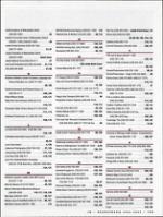 image of September 07, 2002 - number 145