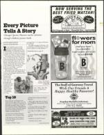 image of April 28, 2005 - number 55