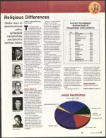 image of June 08, 2006 - number 19