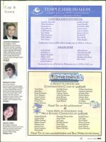 image of May 22, 2008 - number 95