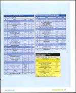 image of March 25, 2010 - number 55