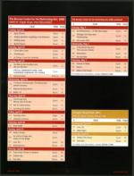 image of March 22, 2012 - number 42