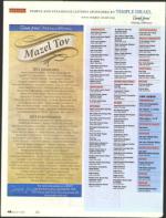 image of May 31, 2012 - number 48