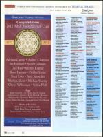 image of July 05, 2012 - number 30