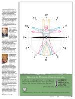 image of June 05, 2014 - number 69