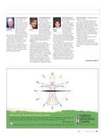 image of February 25, 2016 - number 73