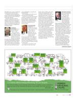 image of March 17, 2016 - number 57