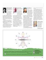 image of July 28, 2016 - number 69