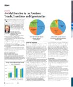 image of August 22, 2019 - number 8