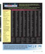 image of September 05, 2019 - number 11