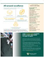 image of September 12, 2019 - number 52